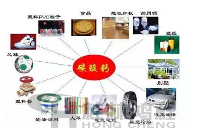 碳酸钙应用,橡胶,塑料,涂料,造纸,油墨,胶黏剂,密封胶