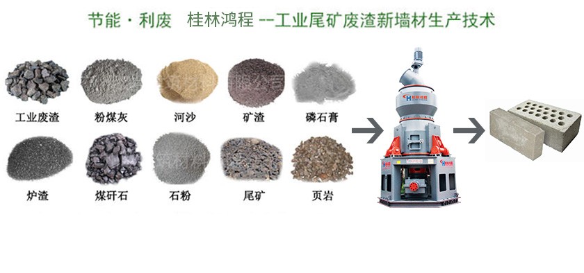 铸造废渣制免烧砖磨水渣的立磨好帮手 铸造废渣制免烧砖磨水渣的立磨好帮手