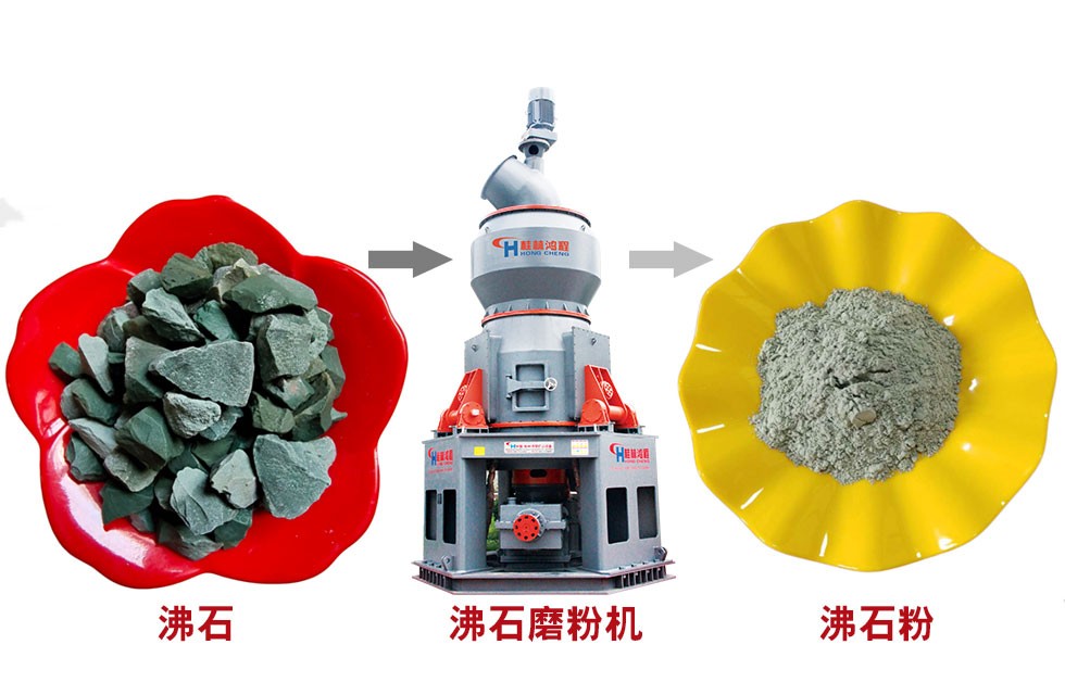 沸石粉厂需要什么设备 沸石粉厂需要什么设备