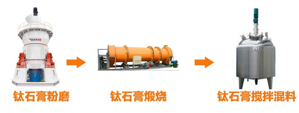 钛石膏生产粉刷石膏工艺